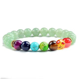 Natural Stone Tiger Eye 7 Chakra Bracelets & Bangles